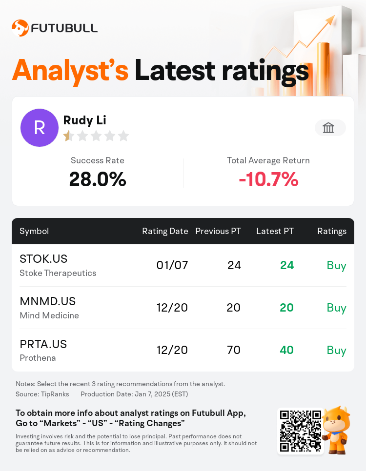 AnalystRecentRatingAutoNews_77541339778606_20250107_e62ef75e2caee1f0db5a7b8110e8a8e216a03301_1736335869075520_nn_en