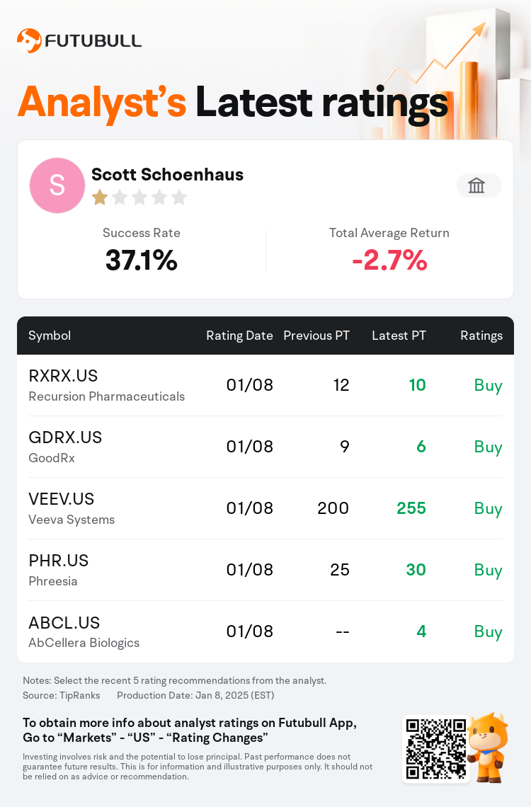 AnalystRecentRatingAutoNews_80440442707404_20250108_9bf6879df7935c2aaf786fb39c9221bae1096a11_1736339520492971_nn_en