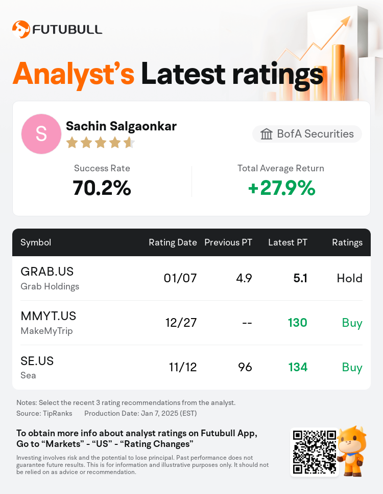 AnalystRecentRatingAutoNews_81441170092417_20250107_3288e5f1100439b133acb47269f72e1e03c45c3a_1736335892696415_nn_en