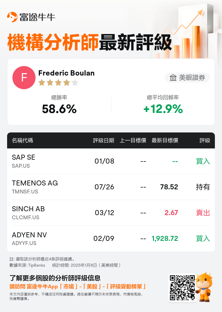 AnalystRecentRatingAutoNews_201967_20250108_00f265e820024a082c778cb9ae2ee837ed826e0e_1736418772898161_nn_tc