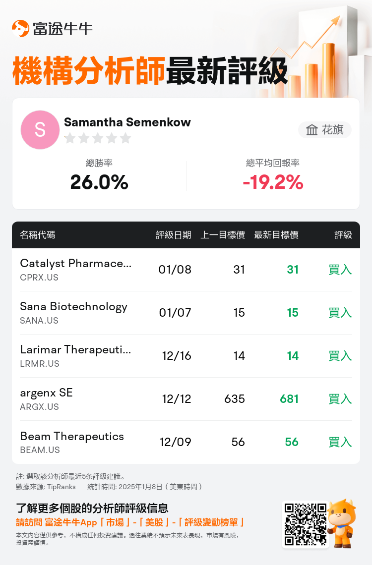 AnalystRecentRatingAutoNews_202284_20250108_8d28112bebcf166a539559675980e8f9c24dac39_1736418783640149_nn_tc