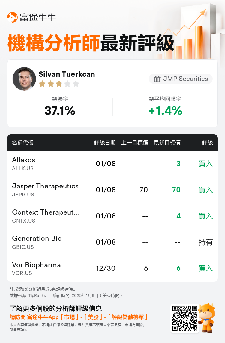 AnalystRecentRatingAutoNews_76111115667959_20250108_d869f3c5dc4b5c7b9e4c6854a7470232d1346d81_1736418676281700_nn_tc