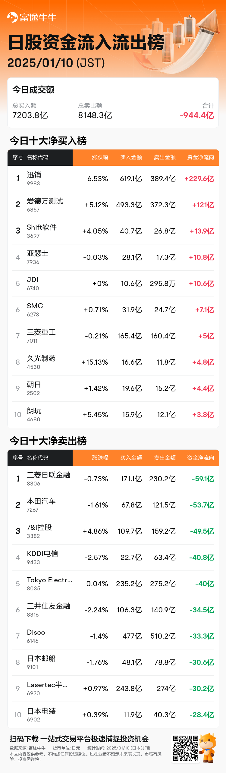 JPStockFlowAutoNewsSpider_nn_20250110_1736491500_zh-cn