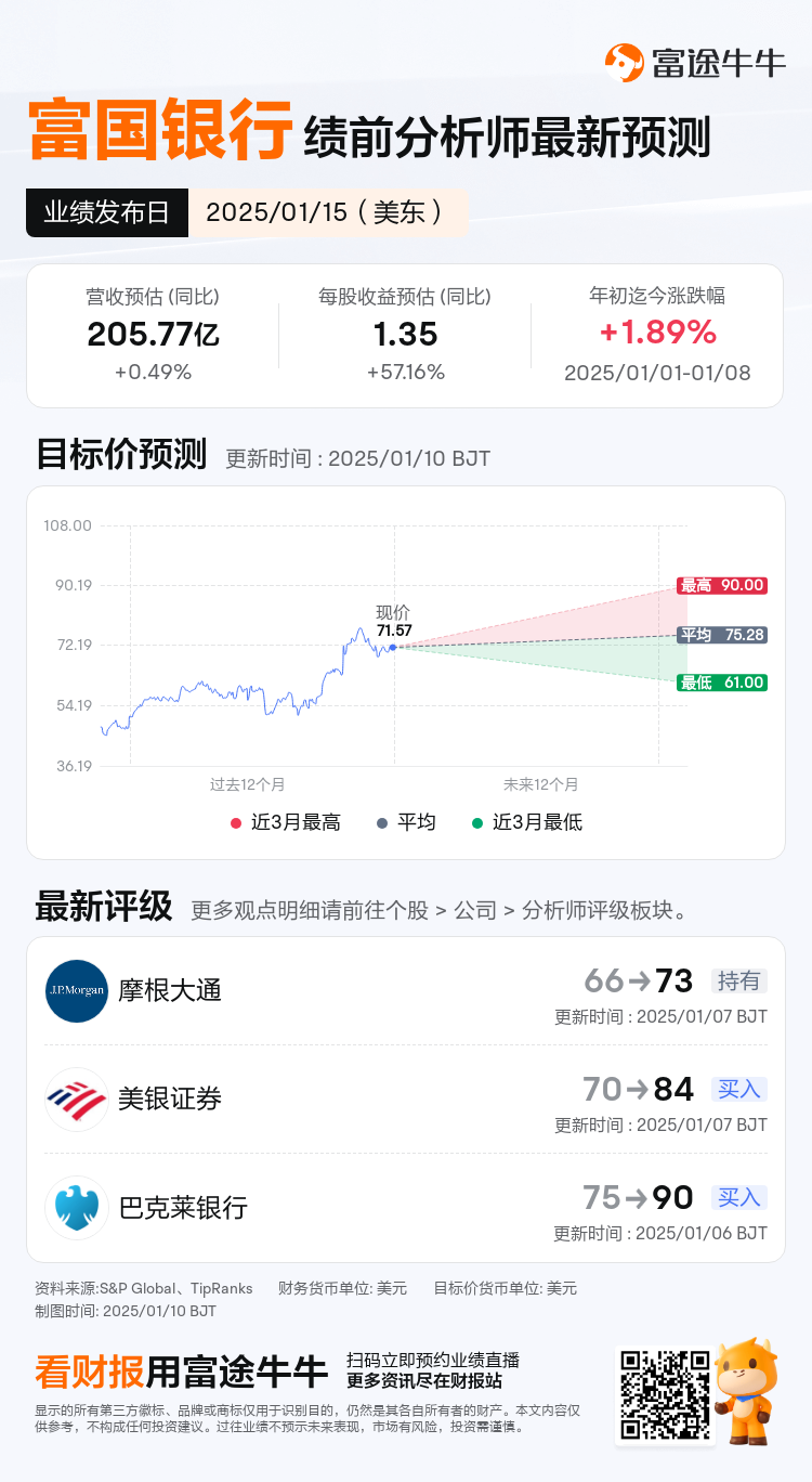 nn_stock_outlook_202965_2024Q4_1736917200_0_1736470803798_sc