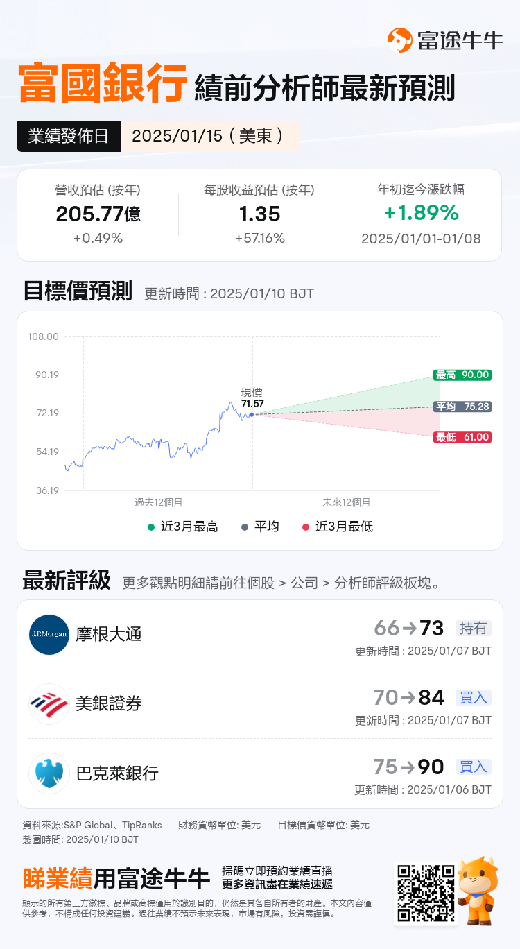 nn_stock_outlook_202965_2024Q4_1736917200_0_1736470803798_tc