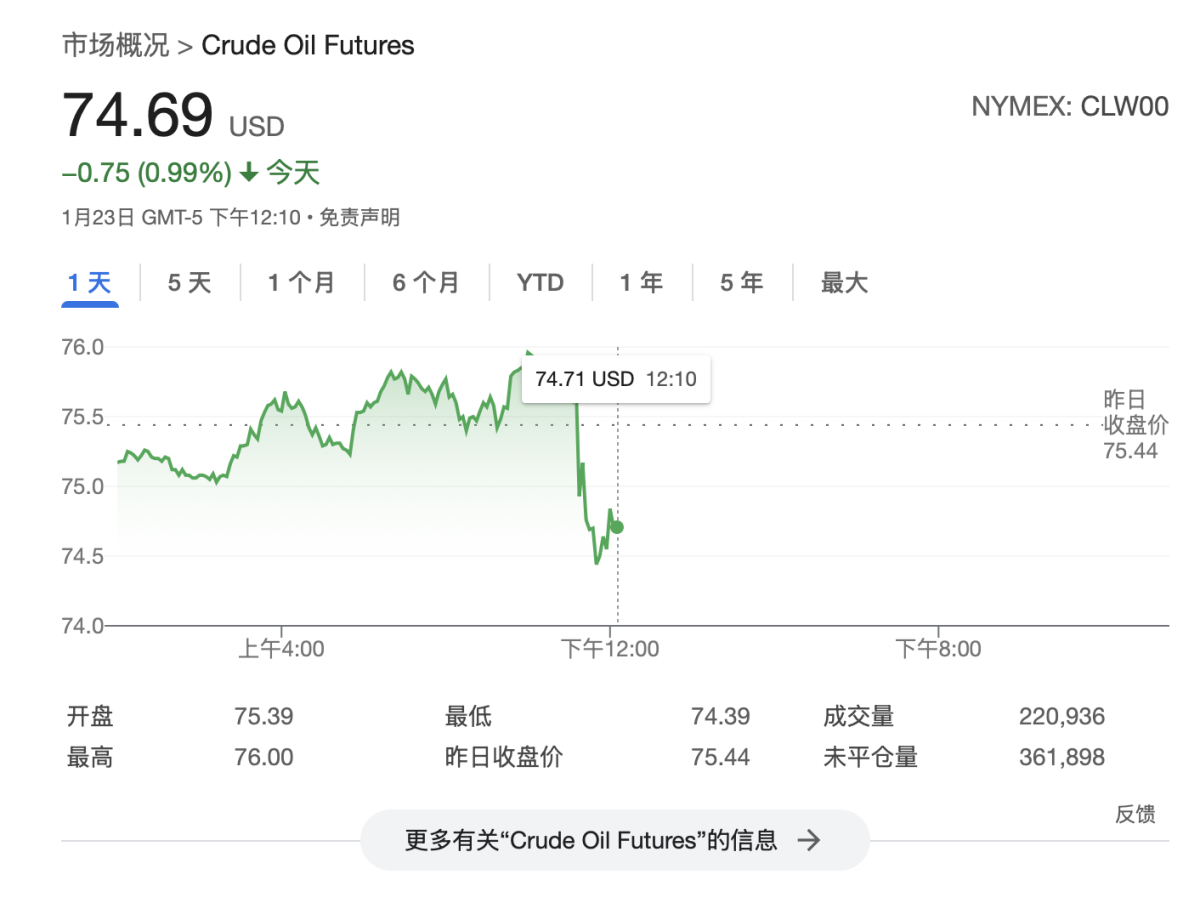 特朗普：将要求OPEC降低石油价格，要求沙特王储对美国投资1万亿美元