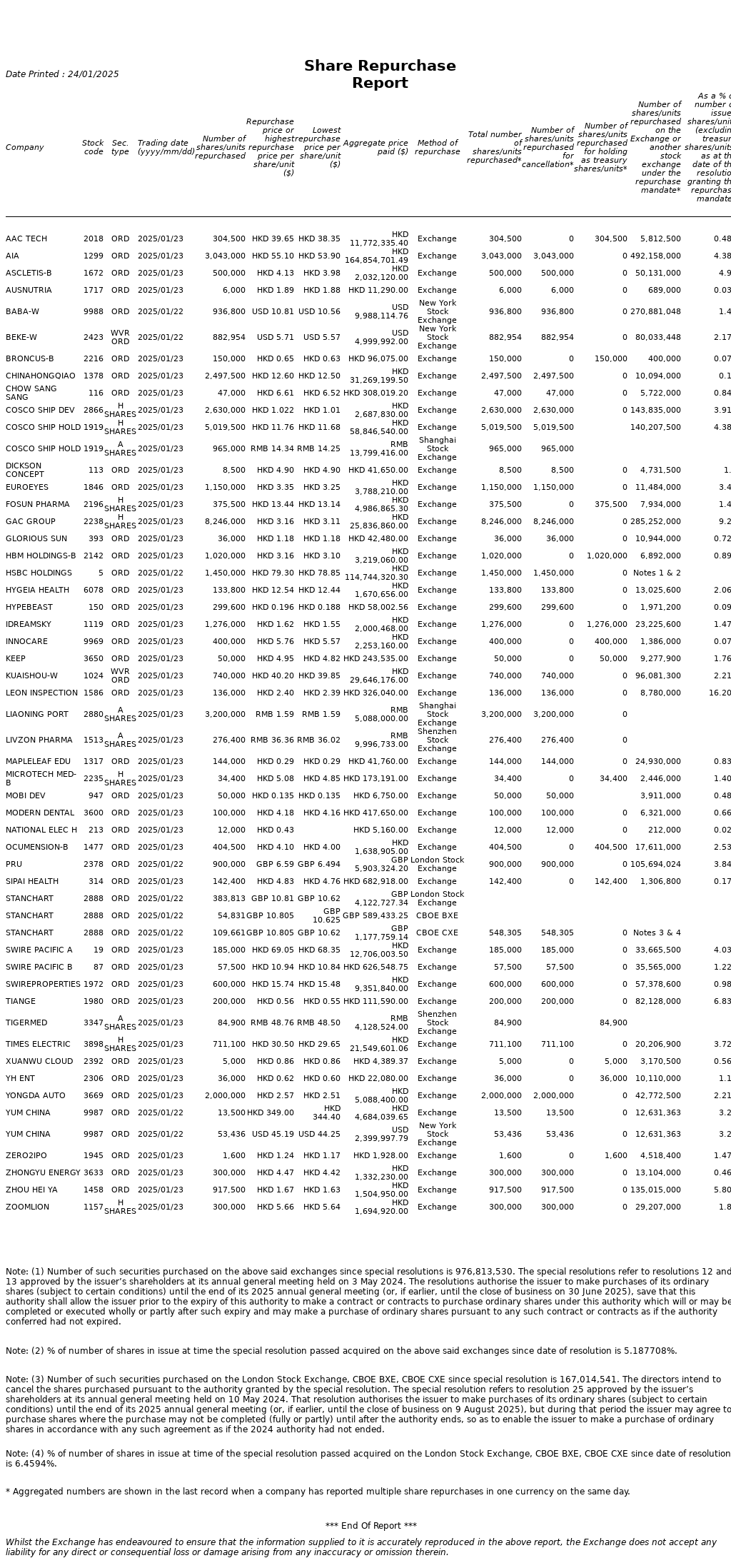 AutoNews_HKSRPT_20250124.png