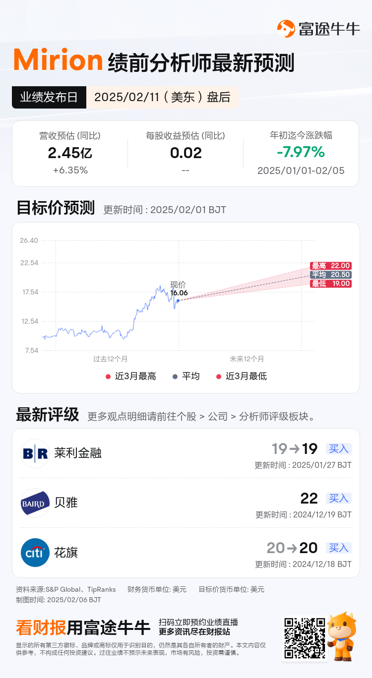 nn_stock_outlook_81260781445216_2024Q4_1739307600_2_1738803617201_sc