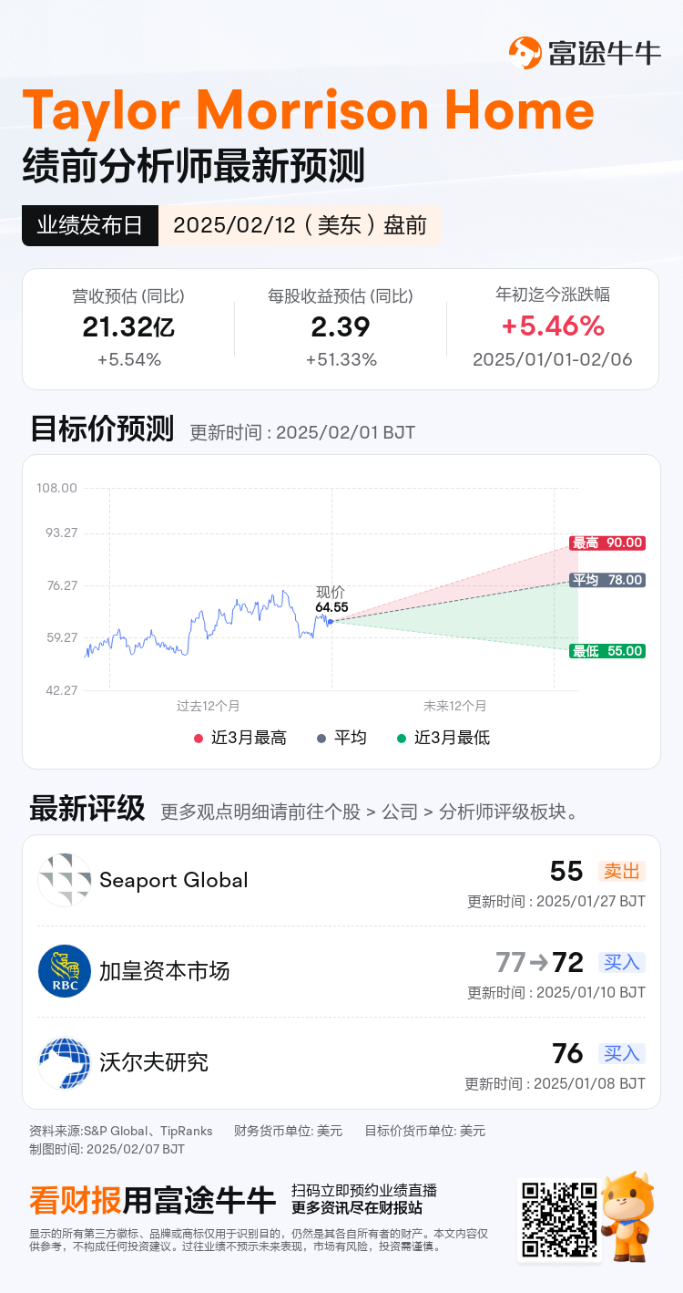 nn_stock_outlook_201615_2024Q4_1739370600_1_1738890019137_sc