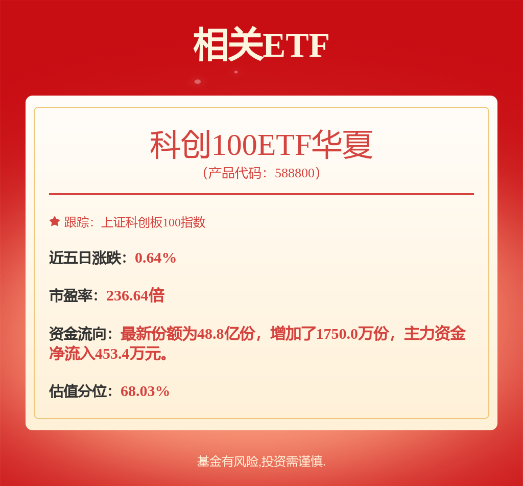 每周股票复盘：睿创微纳（688002）调整核心技术人员及组织架构