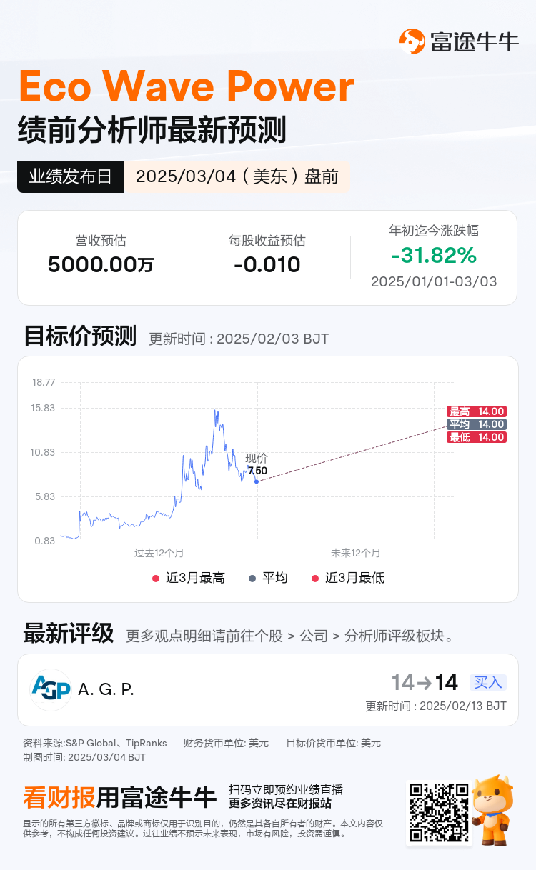 nn_stock_outlook_80779745108021_2024Q4_1741096800_1_1741020301237_sc
