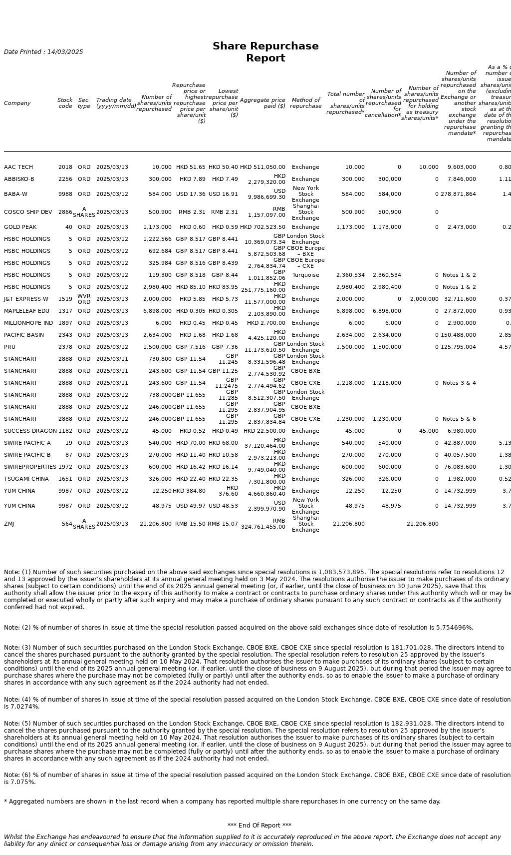 AutoNews_HKSRPT_20250314.png