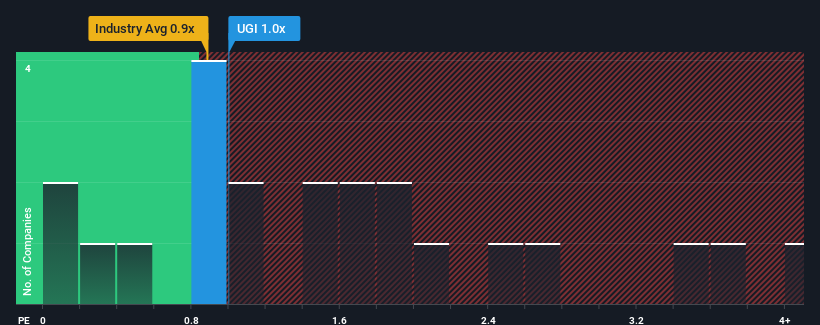 big
