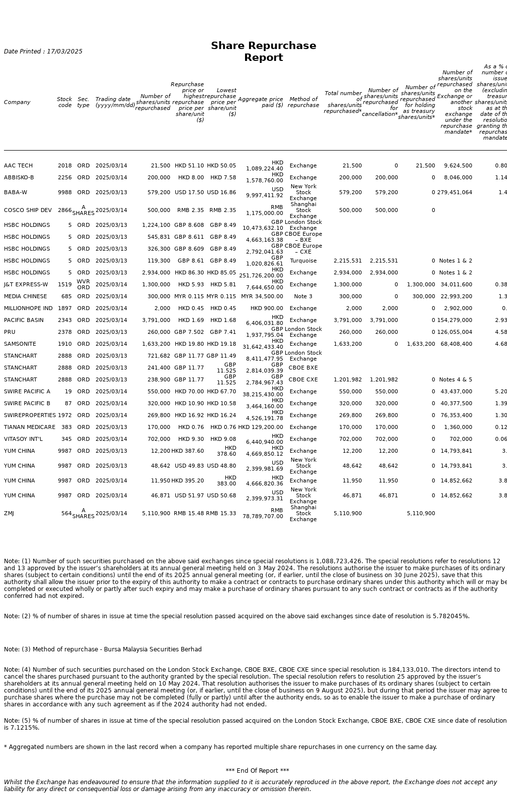 AutoNews_HKSRPT_20250317.png