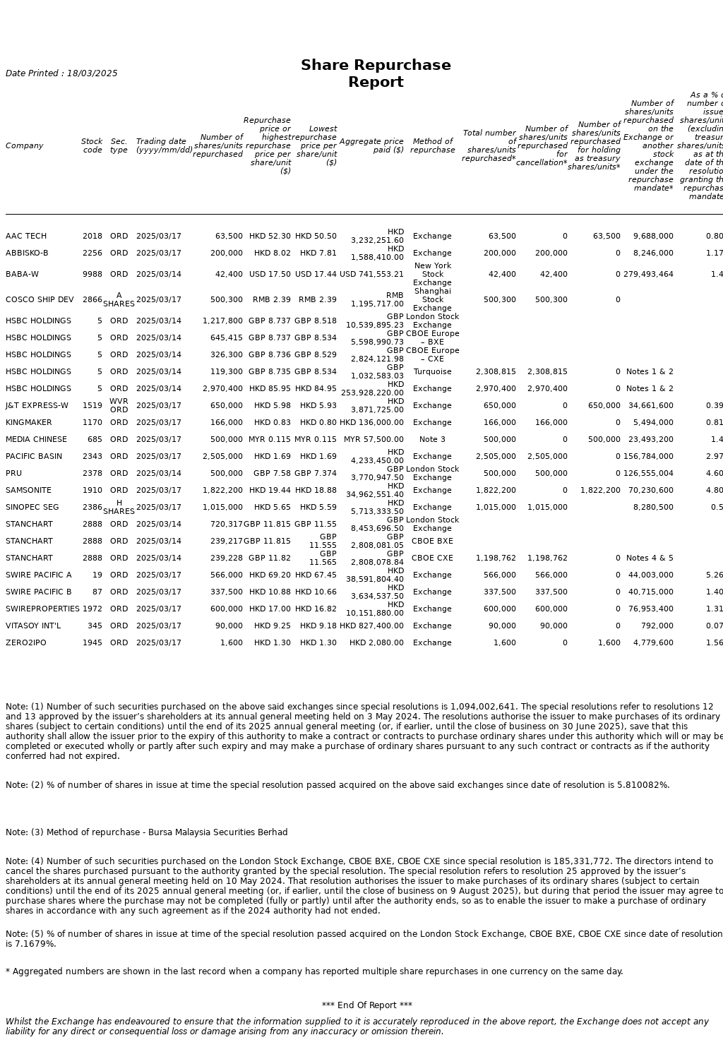 AutoNews_HKSRPT_20250318.png