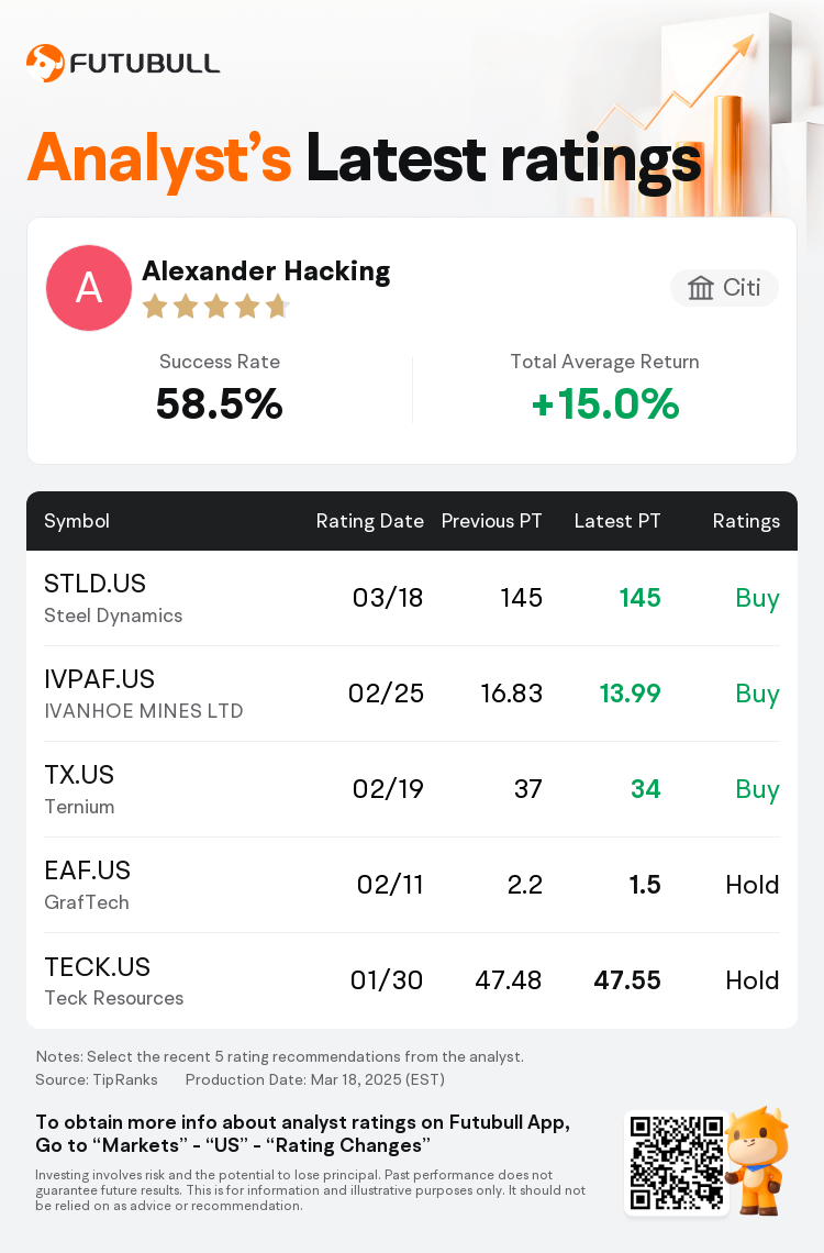 AnalystRecentRatingAutoNews_205731_20250318_02cfaaeeba8392692aaef3afda6f25cd81bebb85_1742340628540509_nn_en