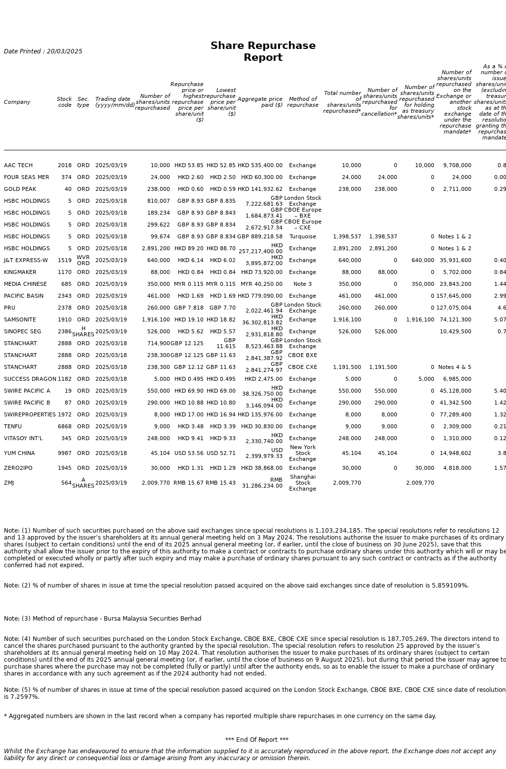 AutoNews_HKSRPT_20250320.png