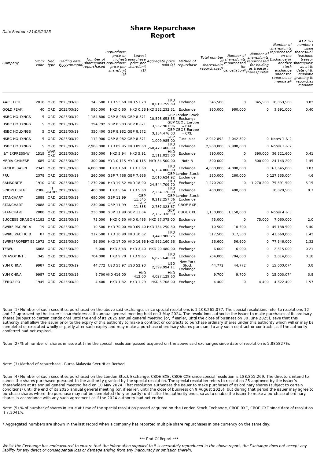 AutoNews_HKSRPT_20250321.png