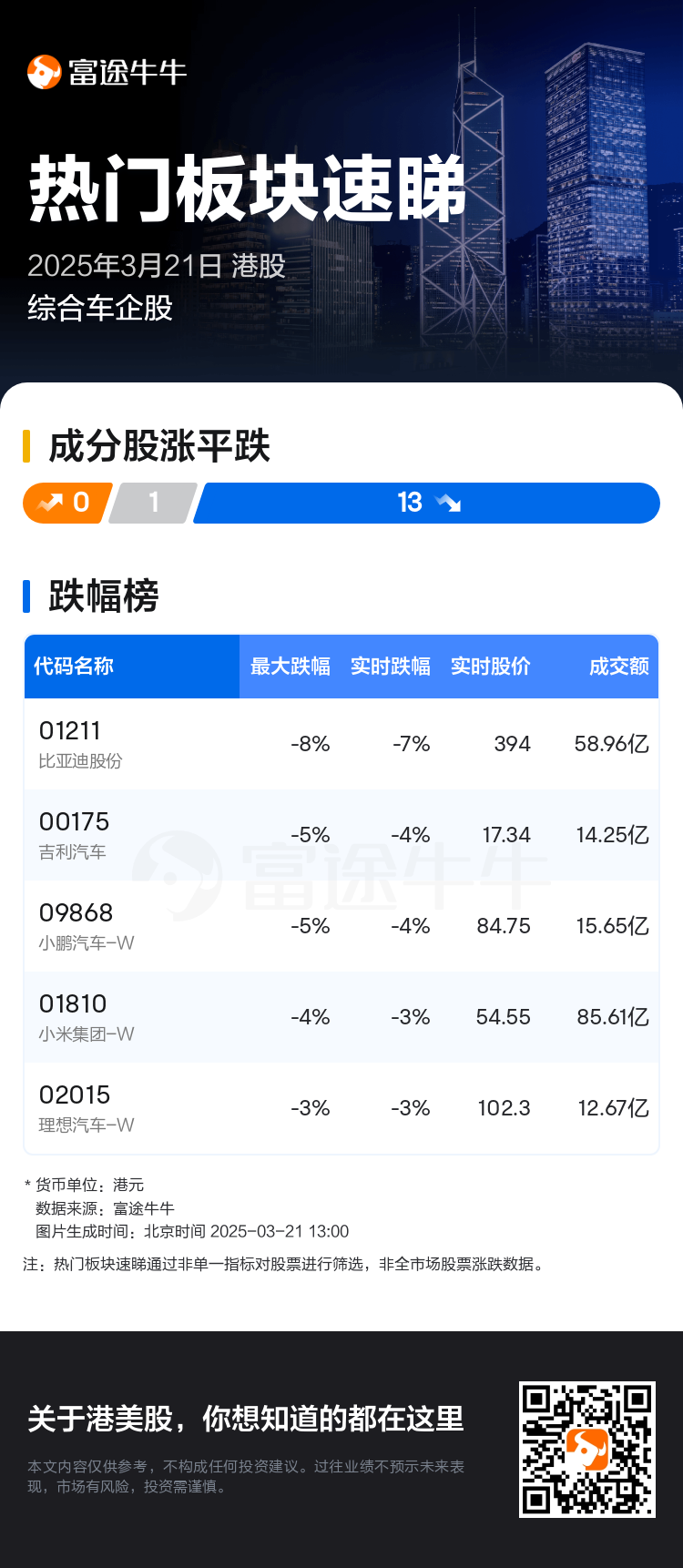 HKTodayHotPlateAutoNews_nn_20250321_10001217_1742533201_sc.png
