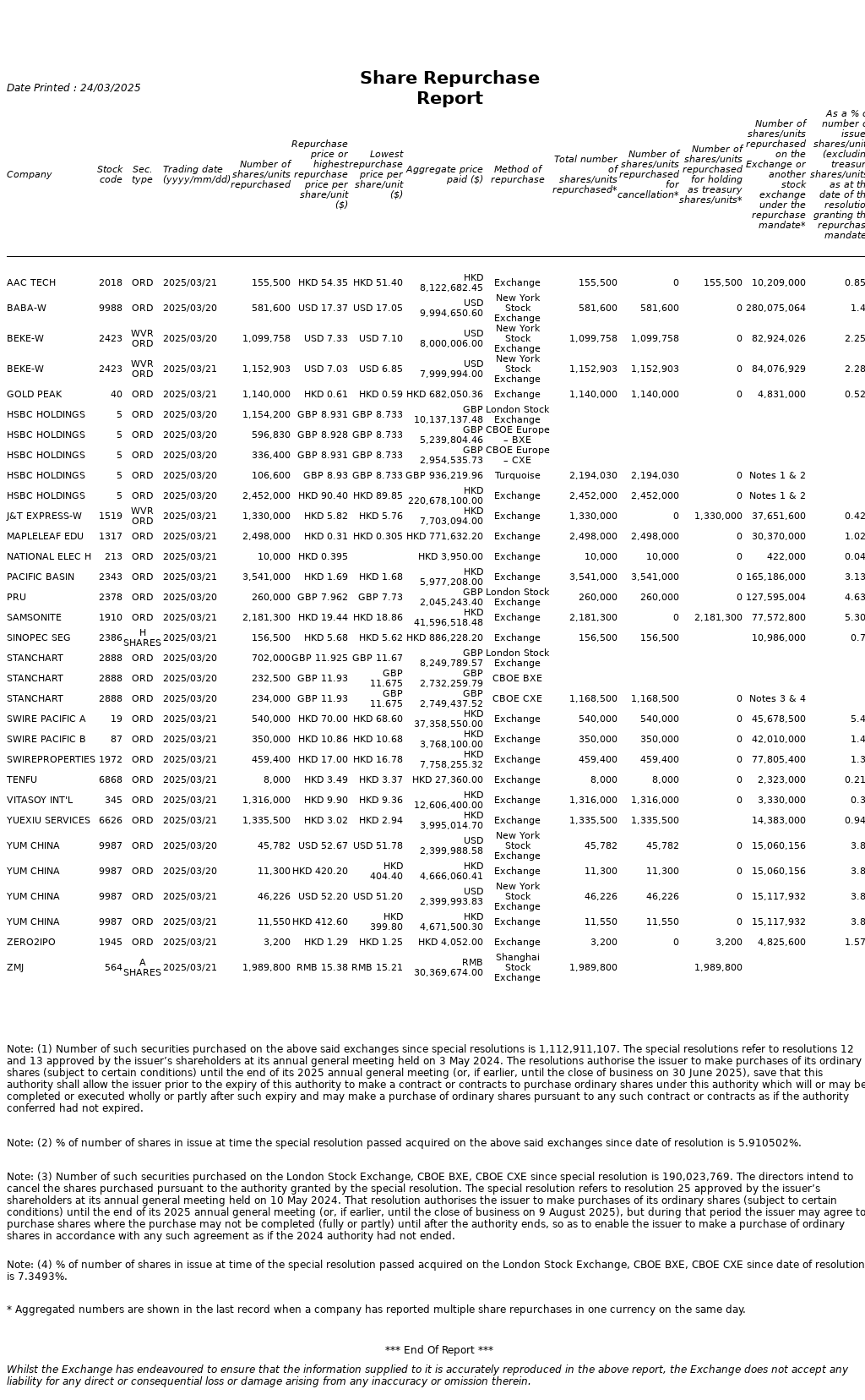 AutoNews_HKSRPT_20250324.png
