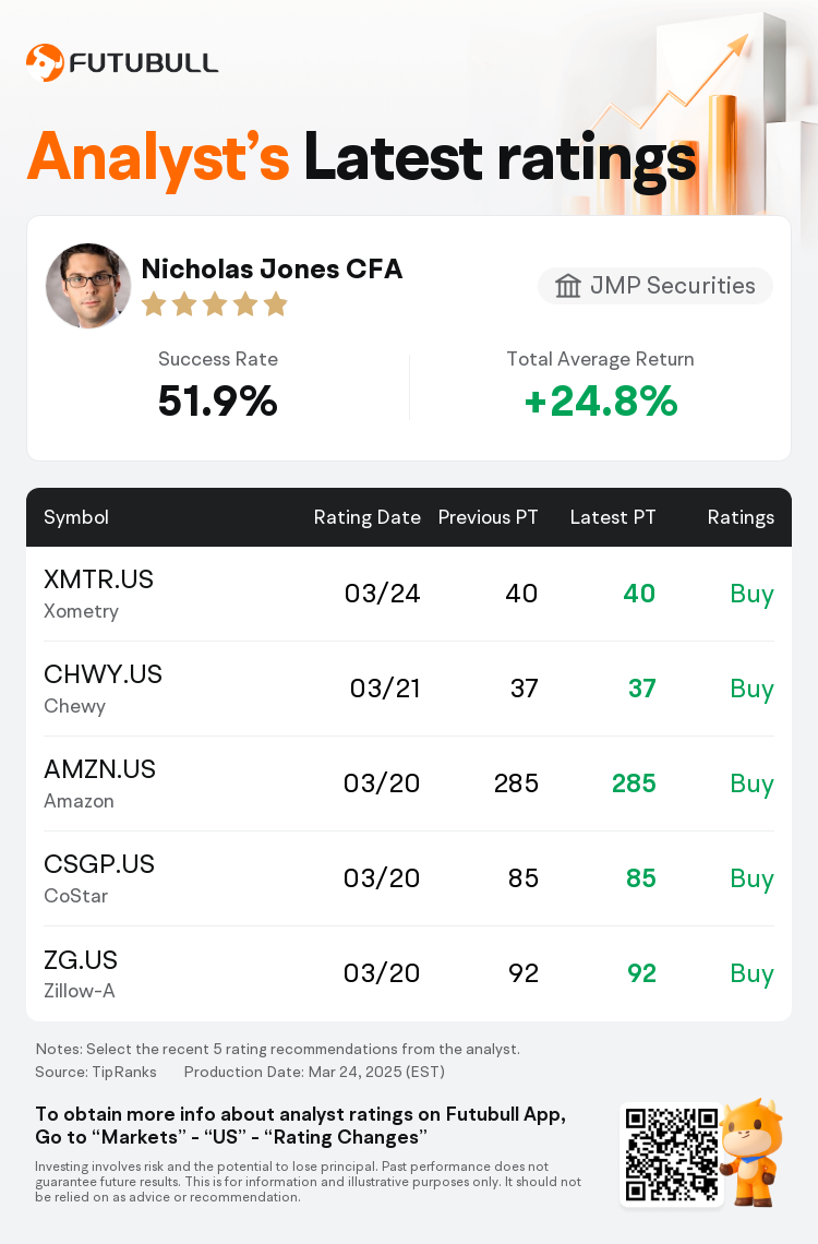AnalystRecentRatingAutoNews_80758270290519_20250324_613f31f07058bfb225b5f3692fb74fd335544797_1742931056913518_nn_en