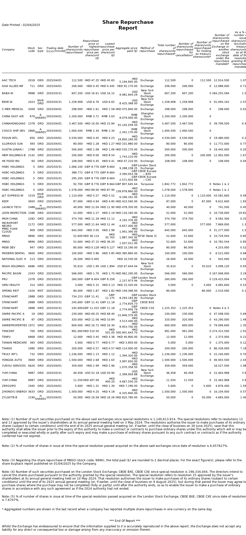 AutoNews_HKSRPT_20250402.png
