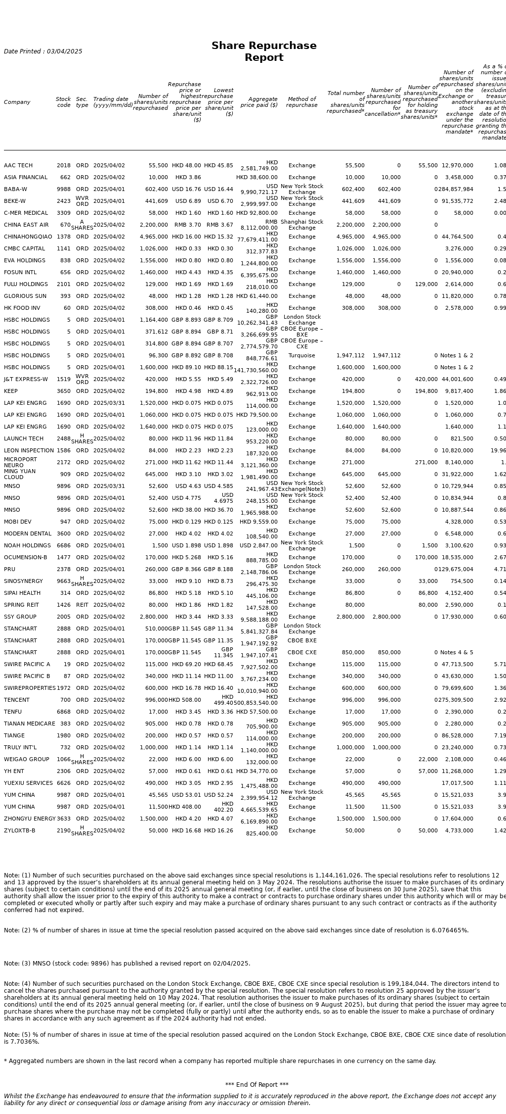 AutoNews_HKSRPT_20250403.png