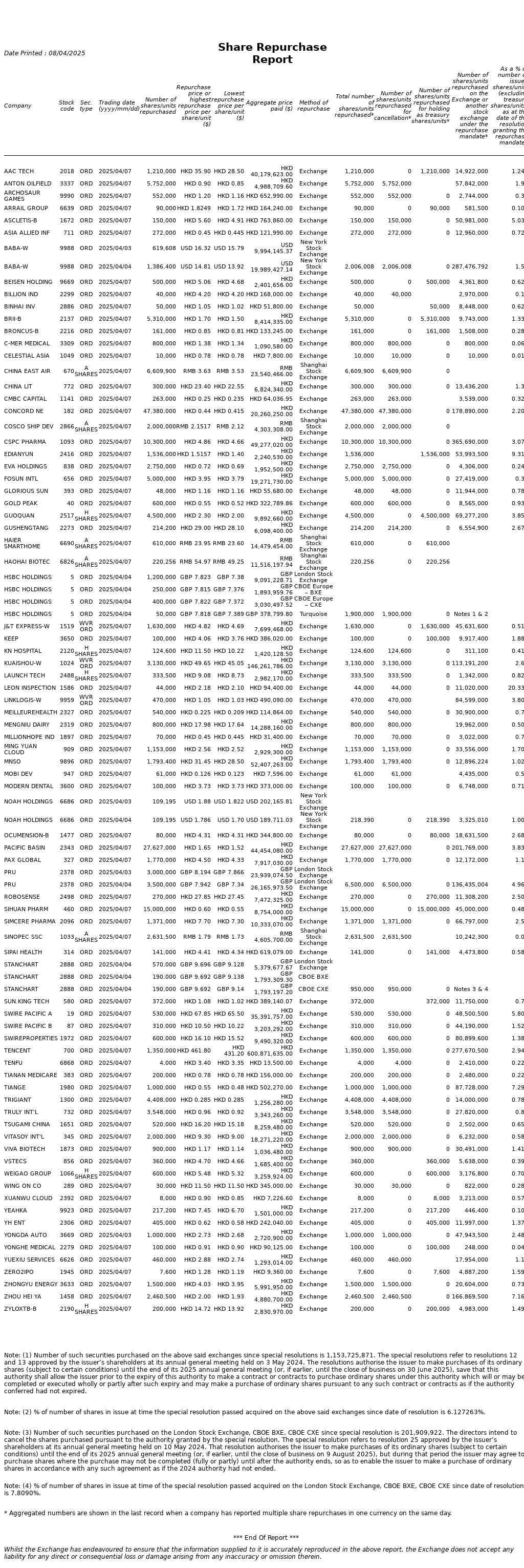 AutoNews_HKSRPT_20250408.png