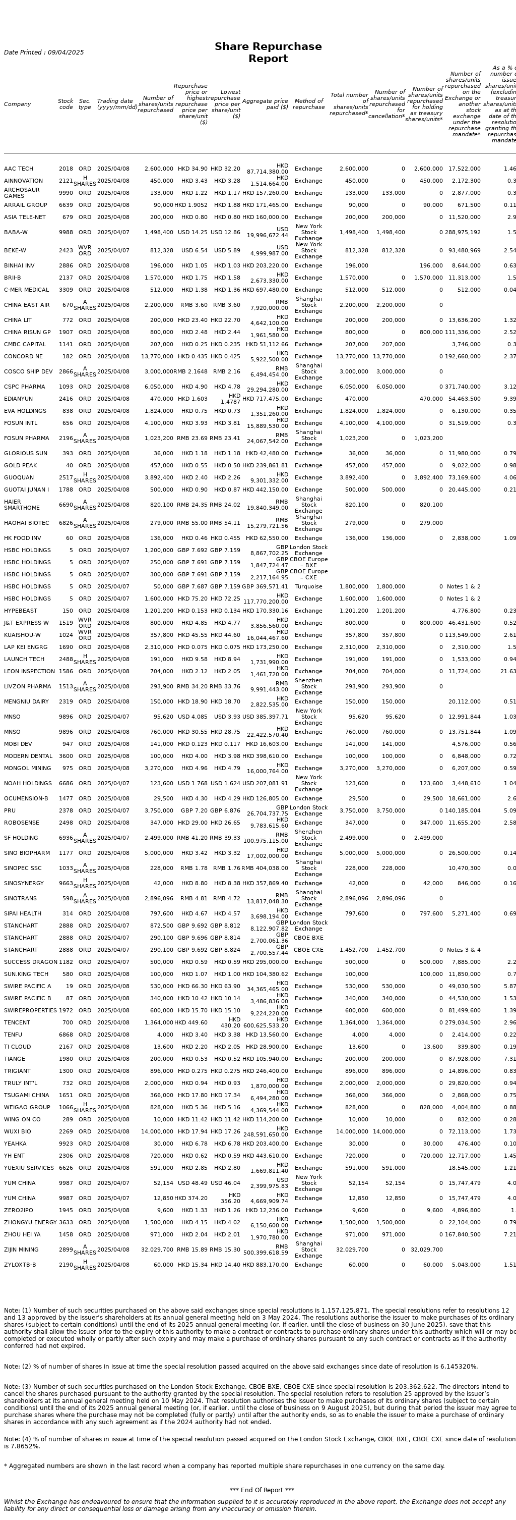AutoNews_HKSRPT_20250409.png