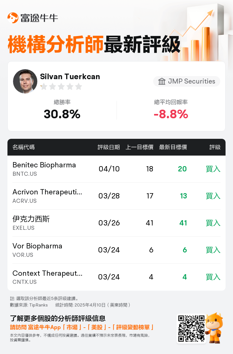 AnalystRecentRatingAutoNews_71515500656950_20250410_d869f3c5dc4b5c7b9e4c6854a7470232d1346d81_1744267310985357_nn_tc