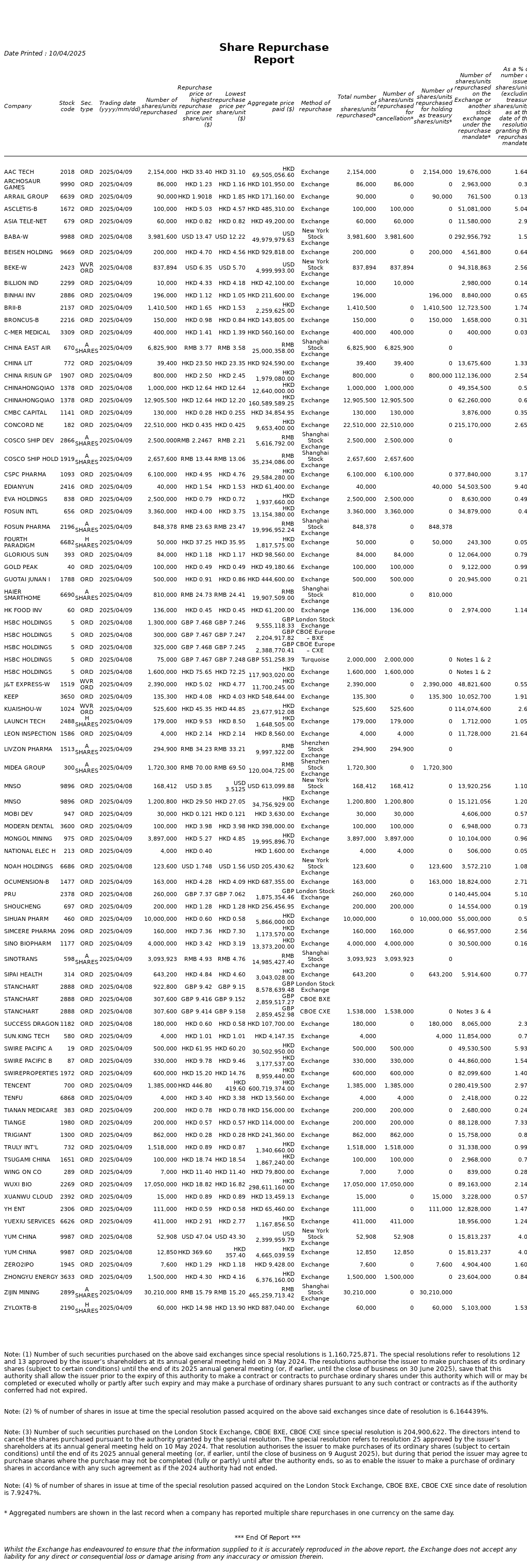 AutoNews_HKSRPT_20250410.png