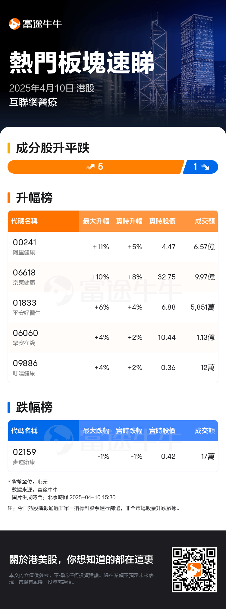 HKTodayHotPlateAutoNews_nn_20250410_10001251_1744270200_tc.png