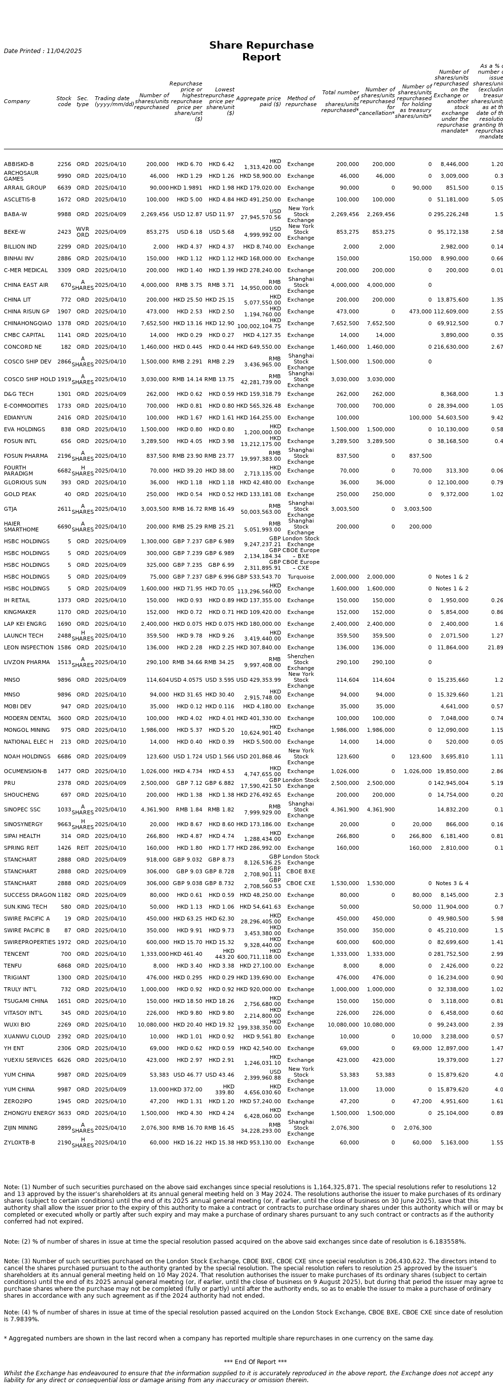 AutoNews_HKSRPT_20250411.png