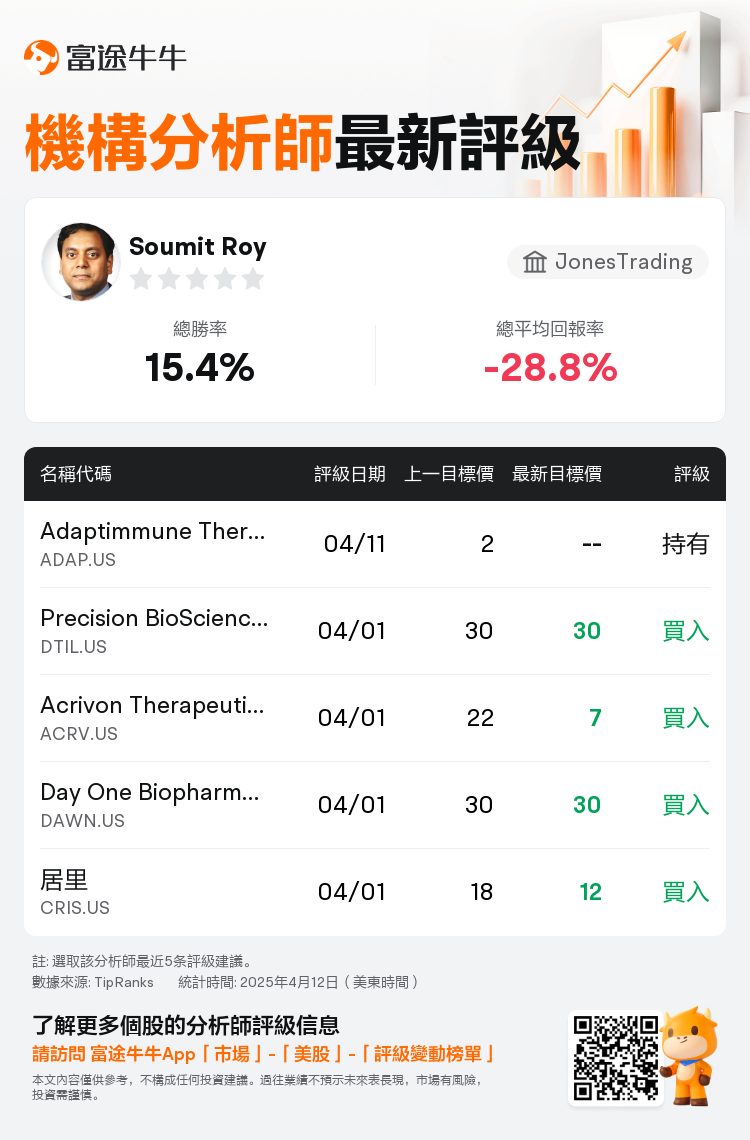 AnalystRecentRatingAutoNews_210973_20250411_6670c63c51178d1a3769fd43d57b5d4436716c32_1744439409939144_nn_tc