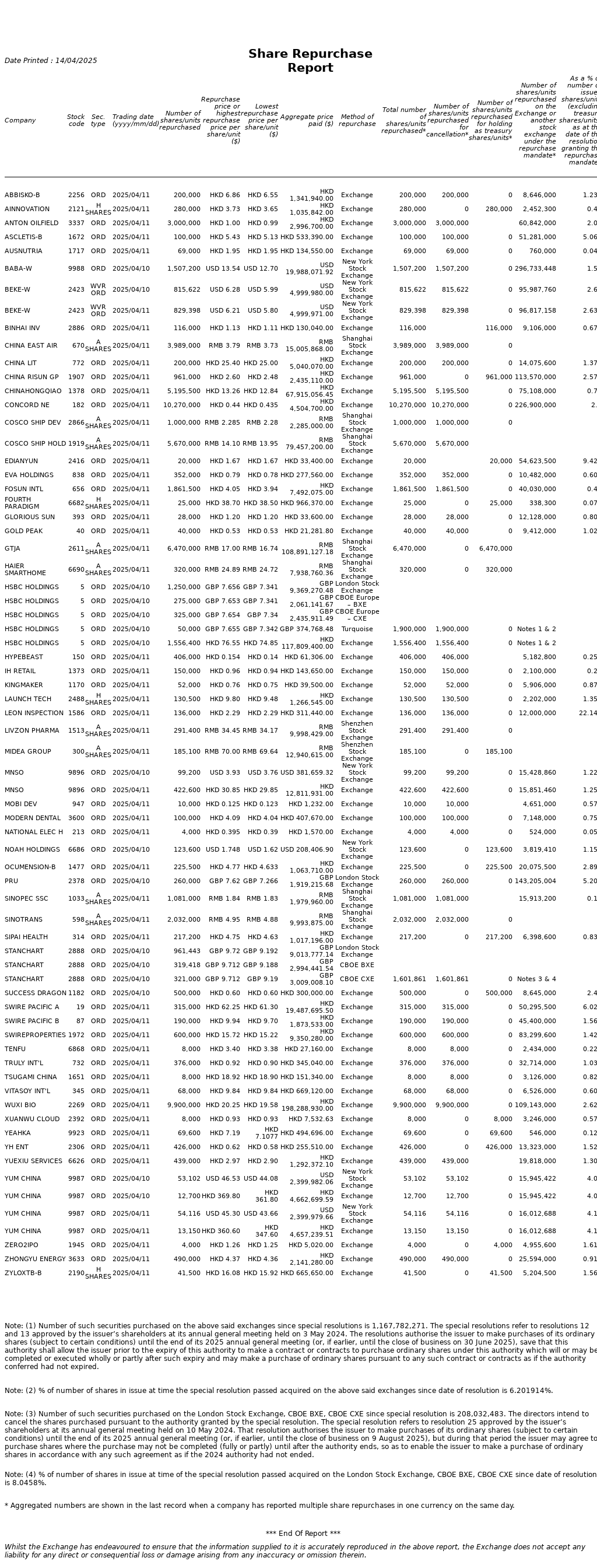 AutoNews_HKSRPT_20250414.png
