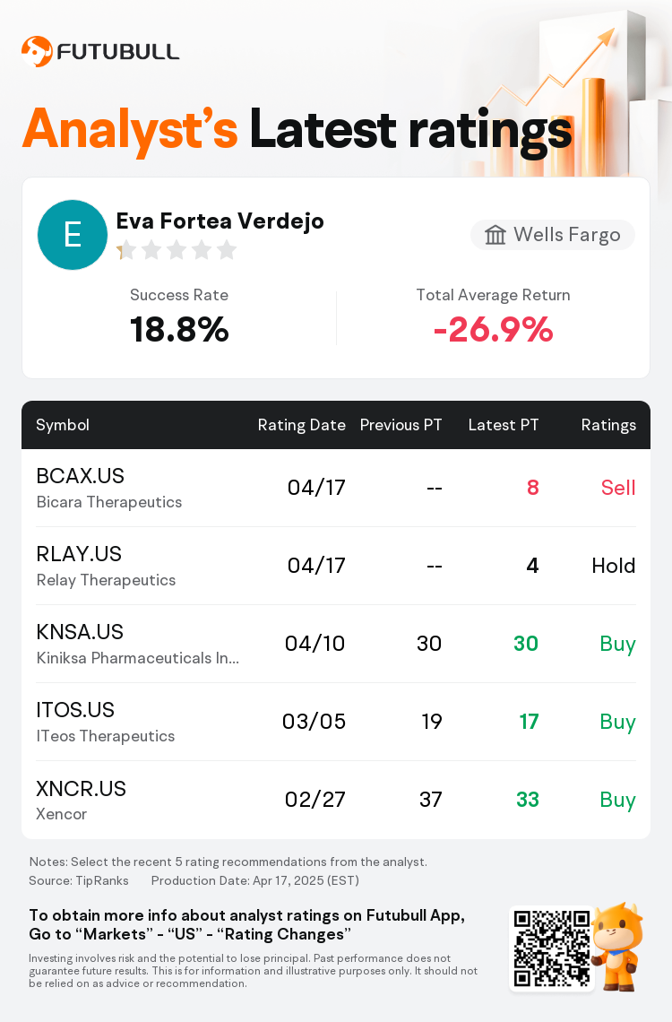 AnalystRecentRatingAutoNews_85774792113157_20250417_c2f5a41b5a07c5c442f5f4f45ee47f11d581f79c_1745026229187136_nn_en