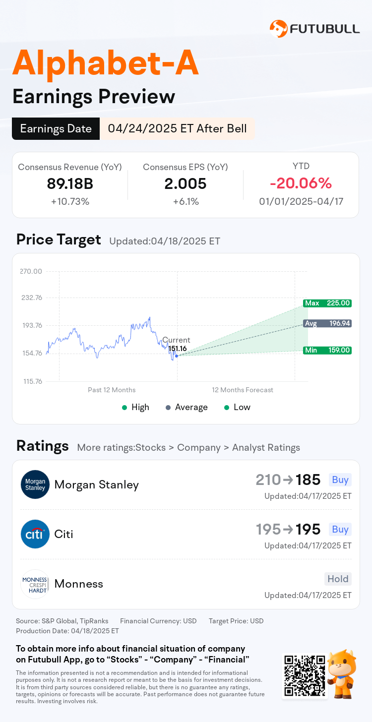 nn_stock_outlook_206647_2025Q1_1745526600_2_1745024411583_en