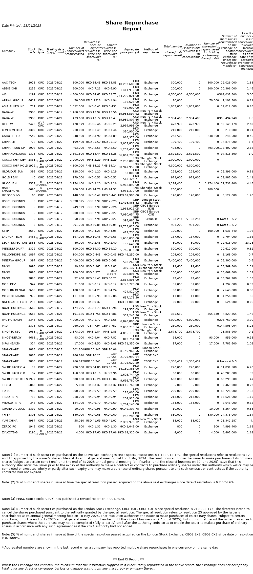 AutoNews_HKSRPT_20250423.png