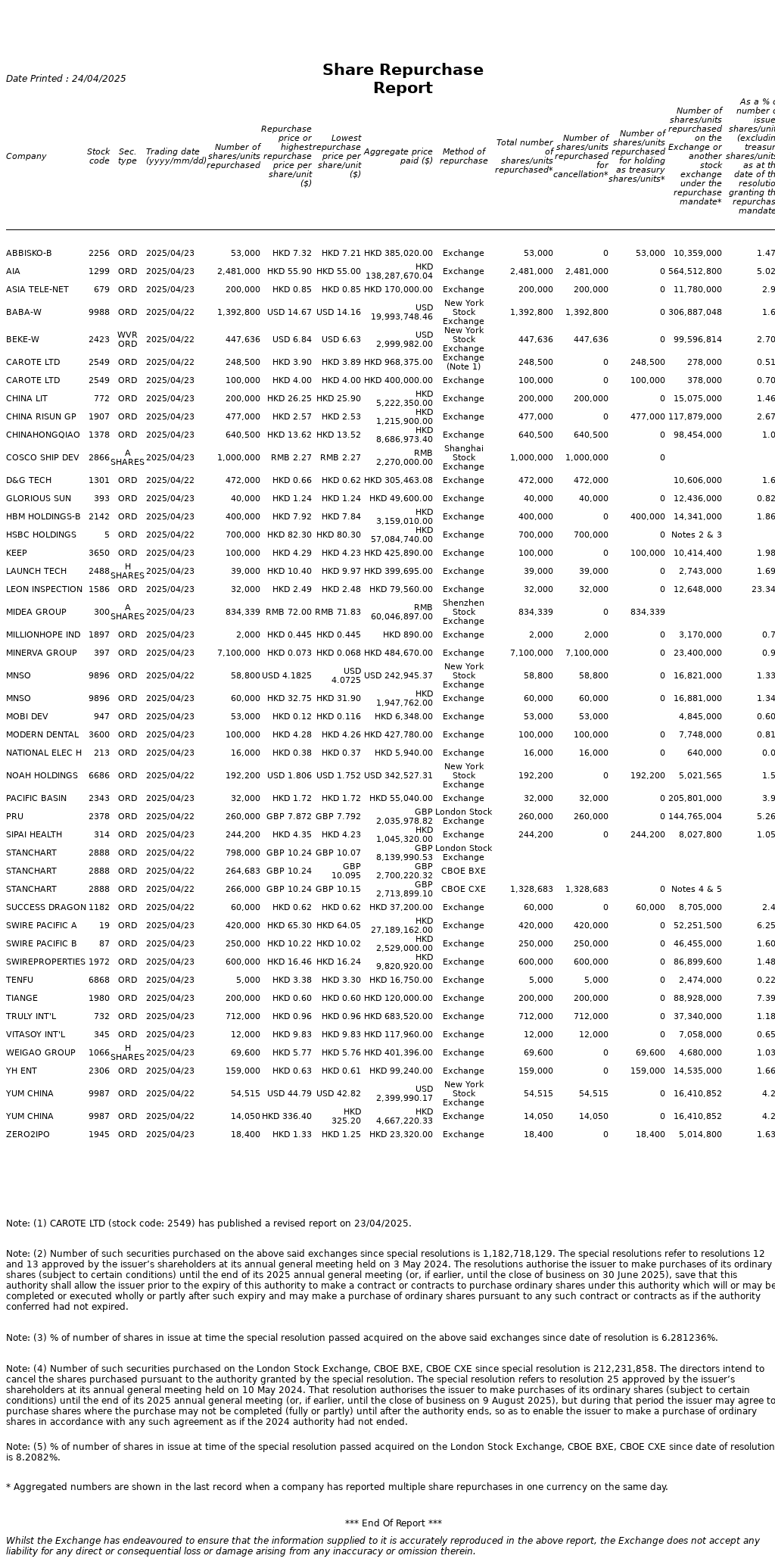 AutoNews_HKSRPT_20250424.png