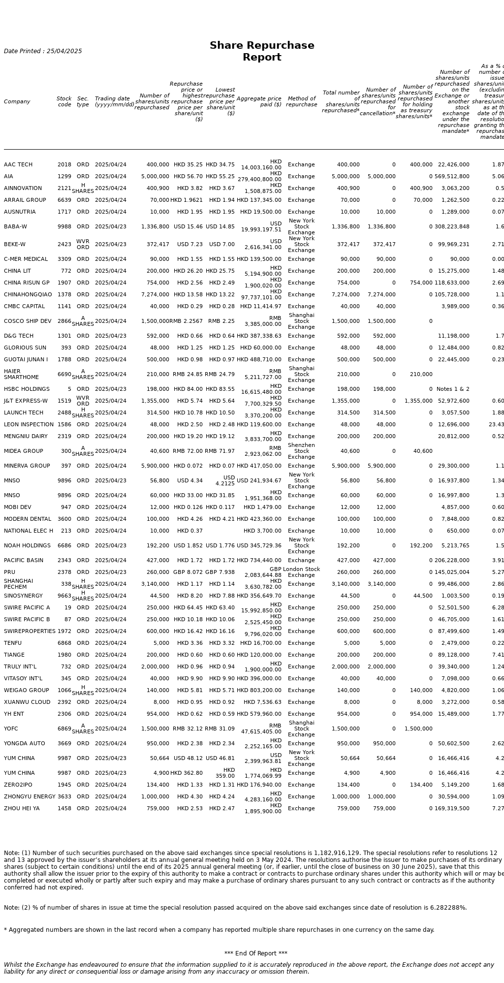 AutoNews_HKSRPT_20250425.png