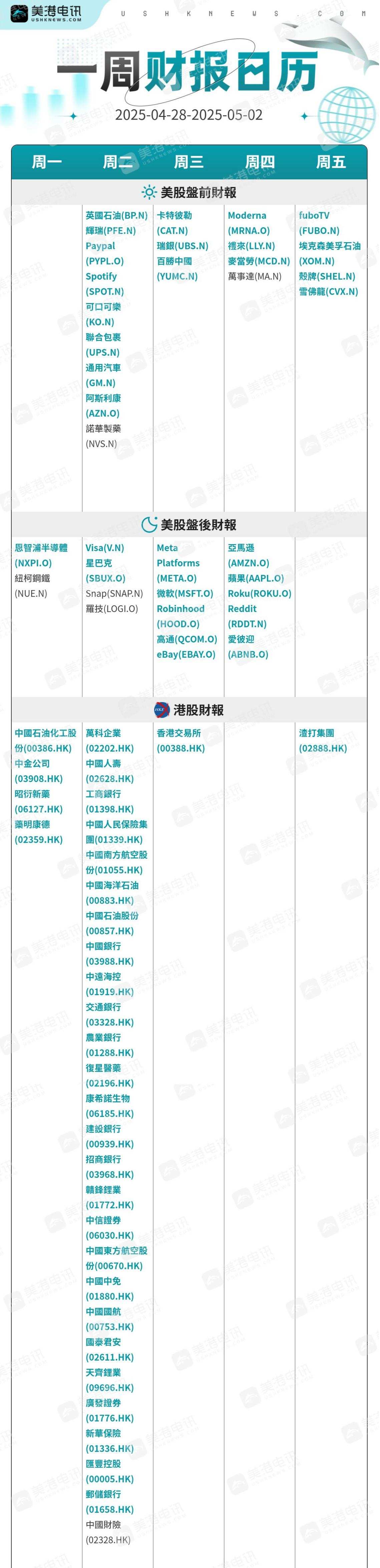 一週展望：小心！超級數據周即將來襲，暴漲暴跌後黃金「牛」還在嗎？