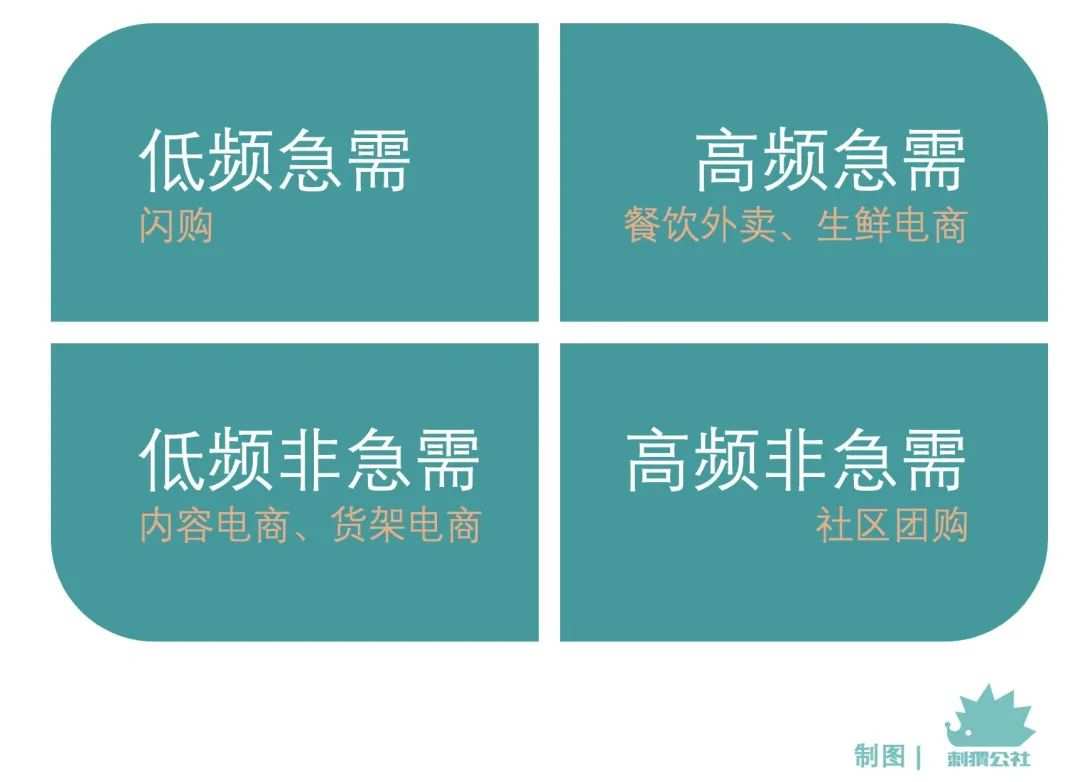 闪购这一架，大厂不得不打