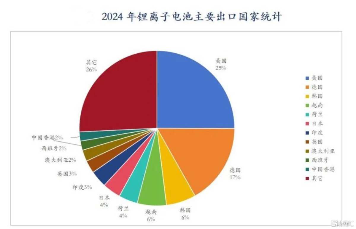 新能源赛道重拾涨势，光伏股“火力全开”，800亿龙头盘中飙停！