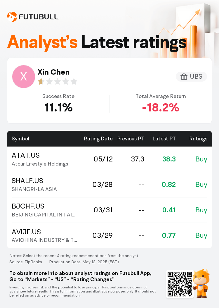 AnalystRecentRatingAutoNews_80680960879011_20250512_05ceeac1f24fe2ce4a8518a80abd40fc21402724_1747157456647820_nn_en