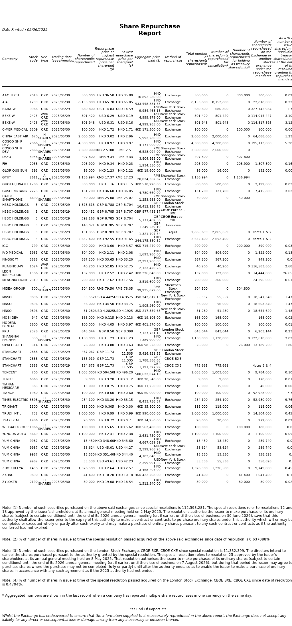AutoNews_HKSRPT_20250602.png