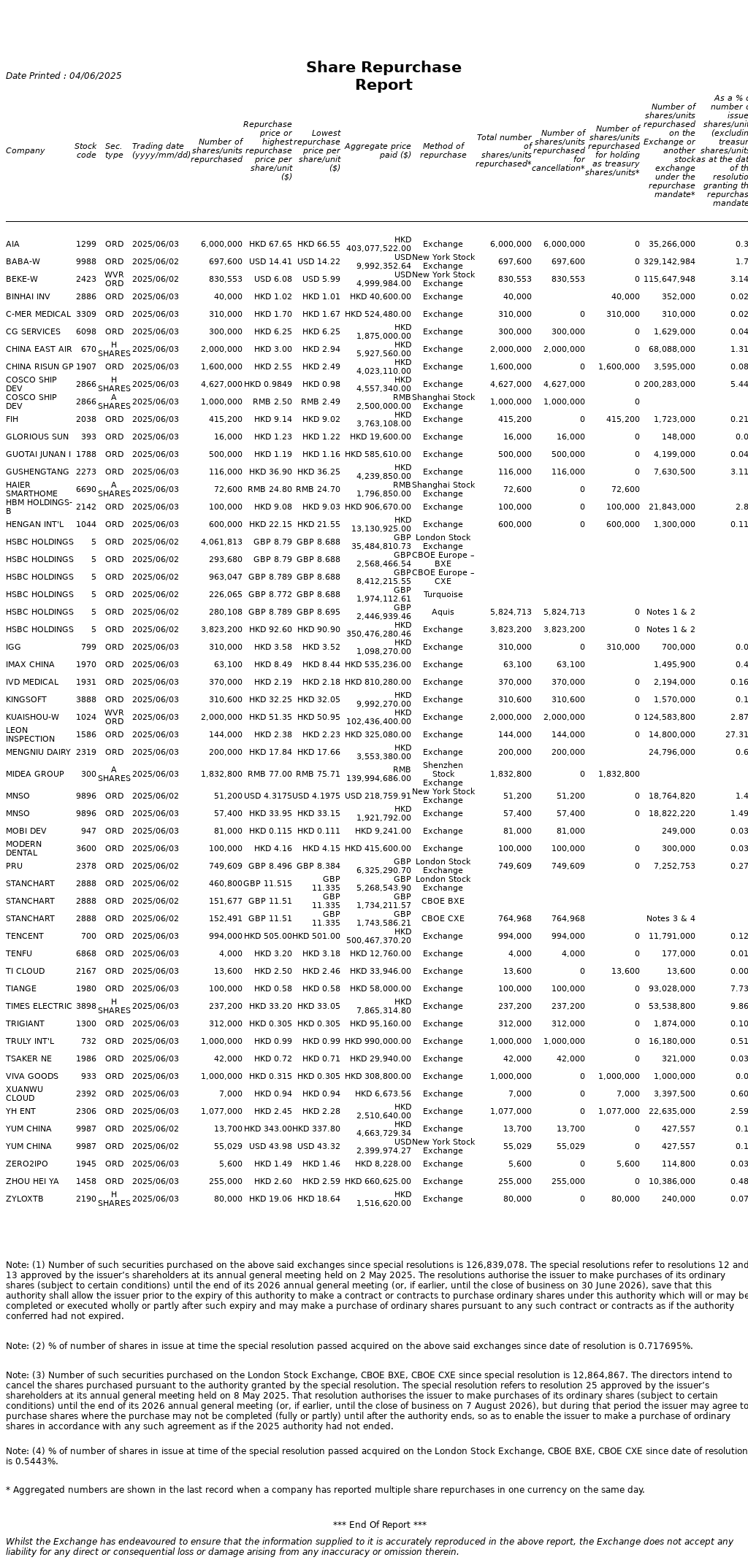 AutoNews_HKSRPT_20250604.png