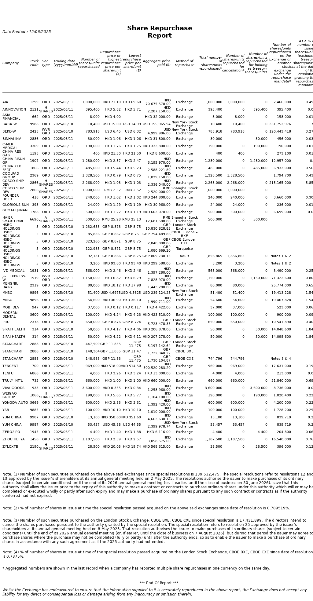 AutoNews_HKSRPT_20250612.png