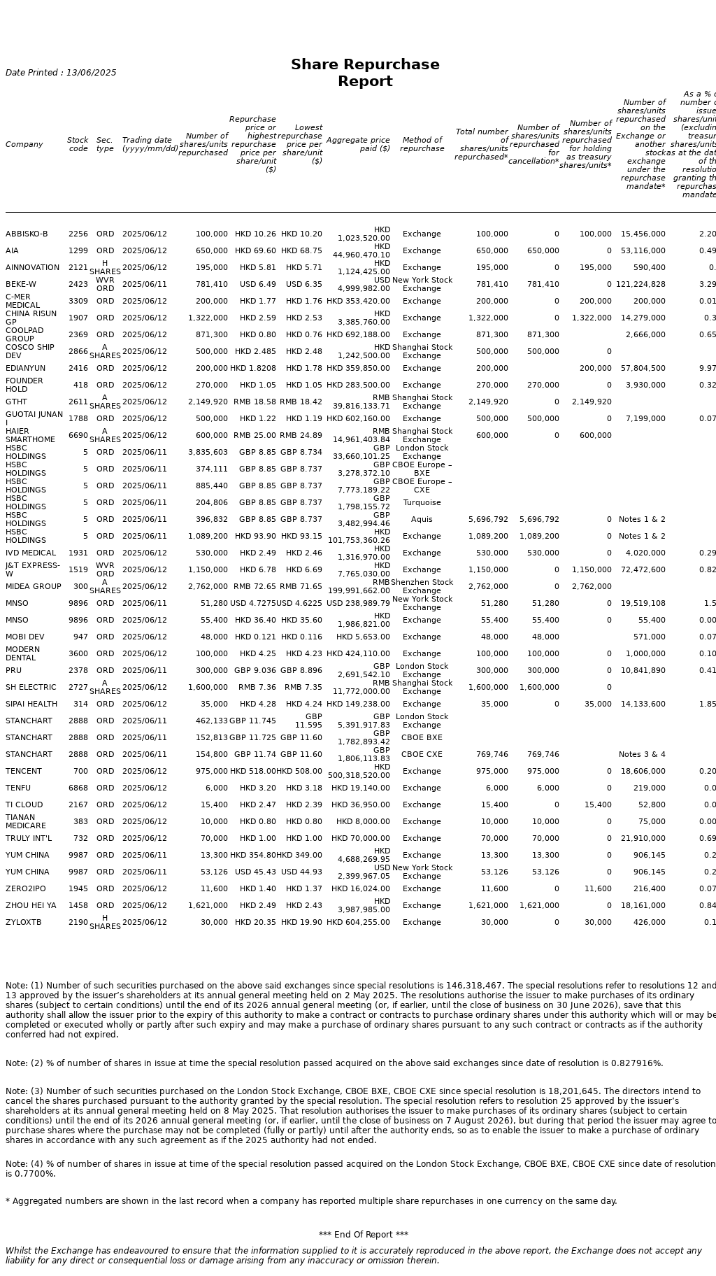 AutoNews_HKSRPT_20250613.png