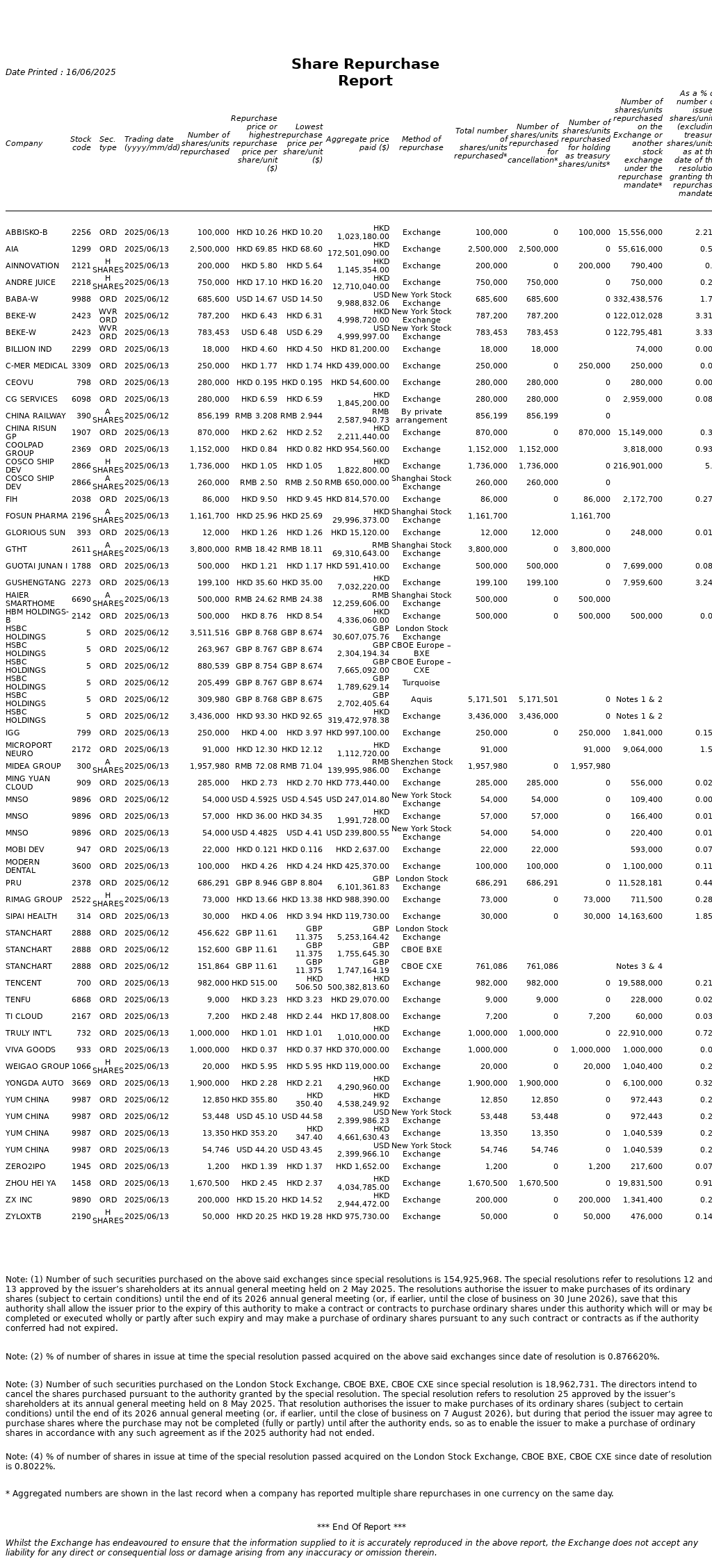 AutoNews_HKSRPT_20250616.png