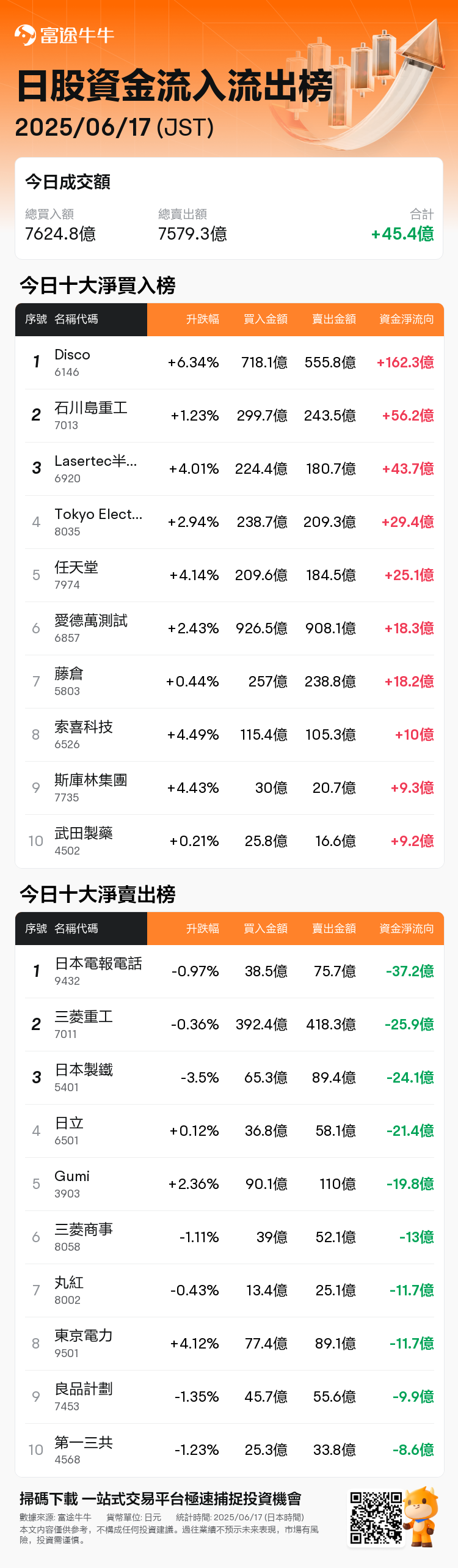 JPStockFlowAutoNewsSpider_nn_20250617_1750142701_zh-hk